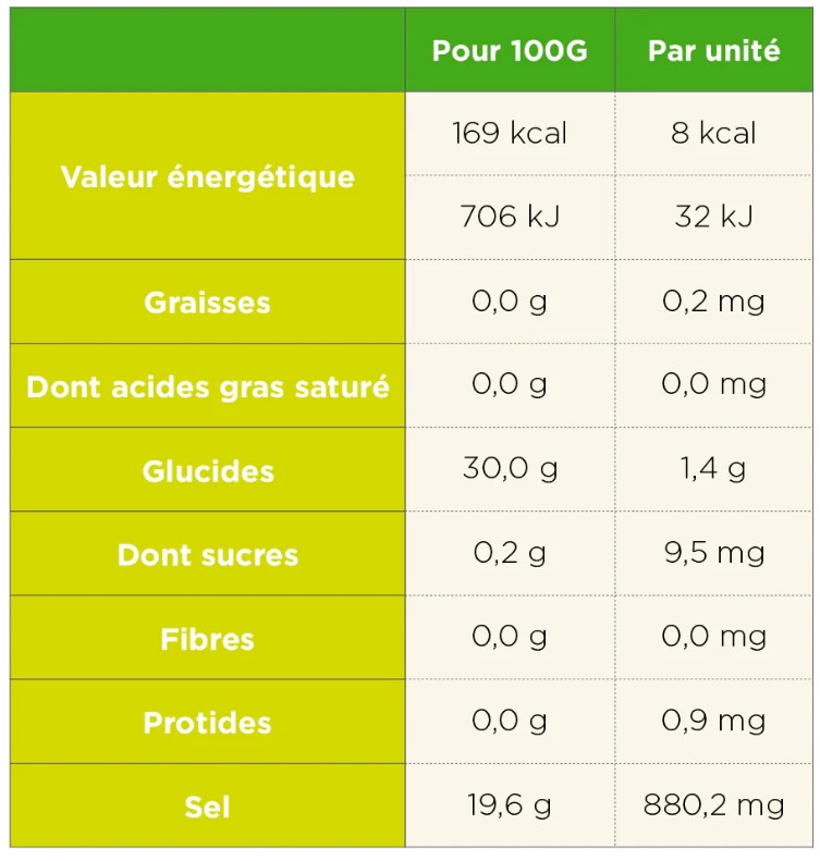 TĀ – Pastilles Electrolytes Agrume – Image 2