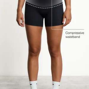 Core Compression Shorts