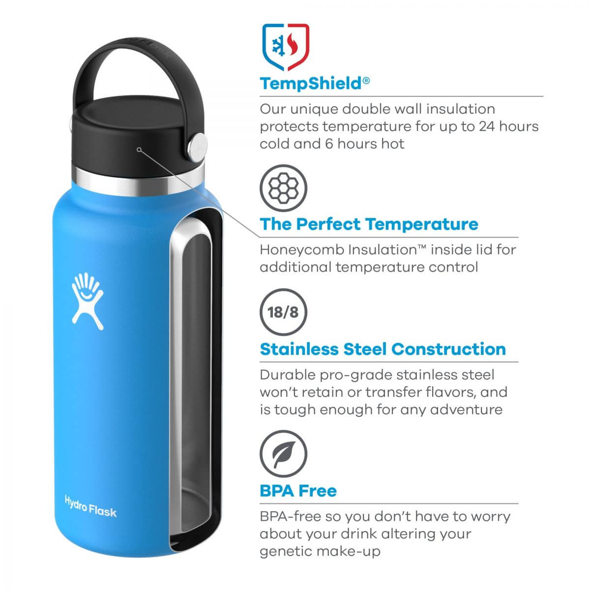 HYDROFLASK WIDE MOUTH 946ml – Image 2